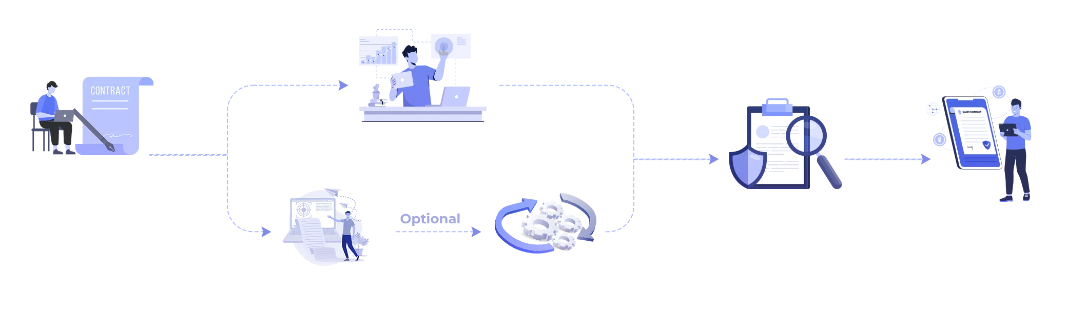 Blockchain Jackpots: How Smart Contracts Are Creating Provably Fair Prize Draws
